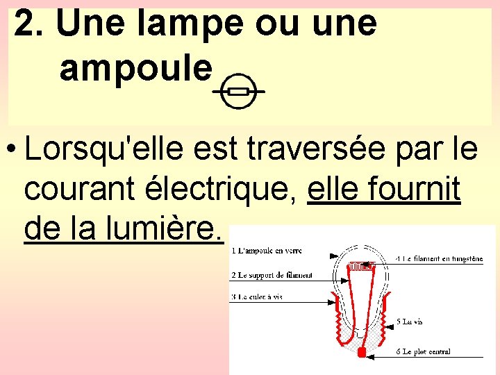 2. Une lampe ou une ampoule • Lorsqu'elle est traversée par le courant électrique,