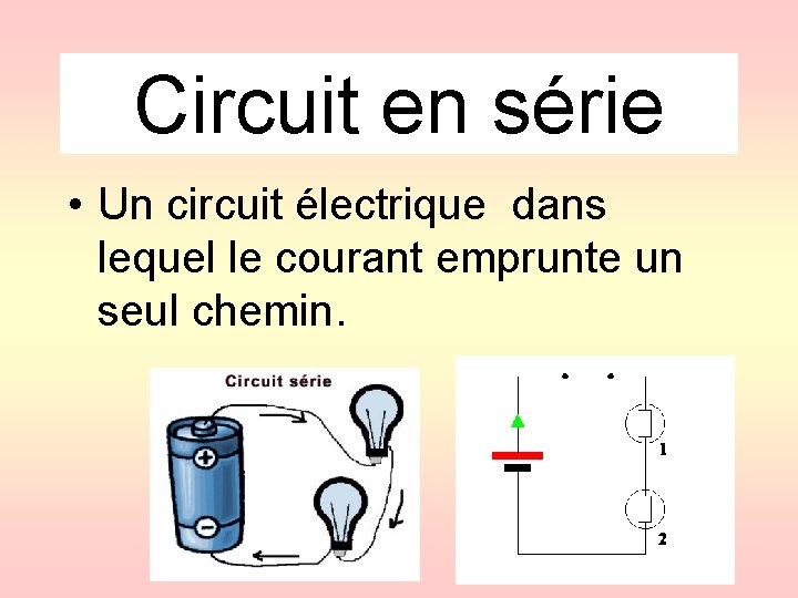 Circuit en série • Un circuit électrique dans lequel le courant emprunte un seul