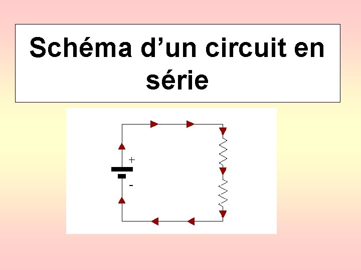 Schéma d’un circuit en série 