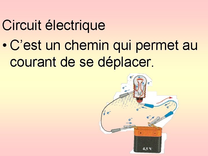 Circuit électrique • C’est un chemin qui permet au courant de se déplacer. 