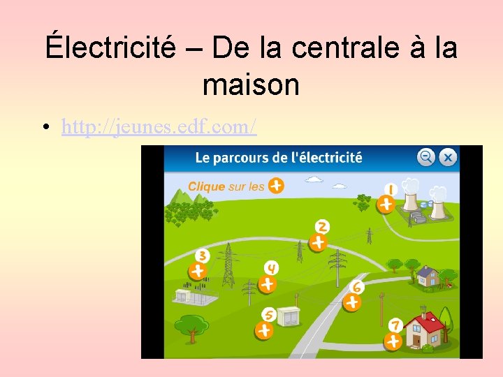 Électricité – De la centrale à la maison • http: //jeunes. edf. com/ 
