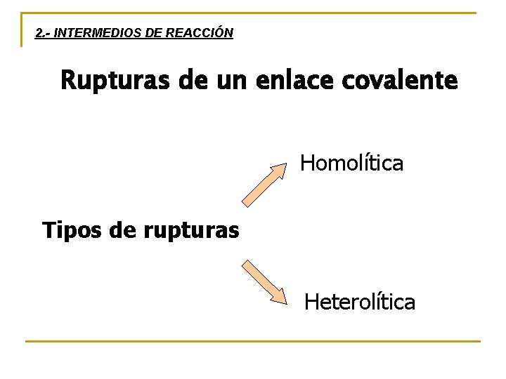 2. - INTERMEDIOS DE REACCIÓN Rupturas de un enlace covalente Homolítica Tipos de rupturas