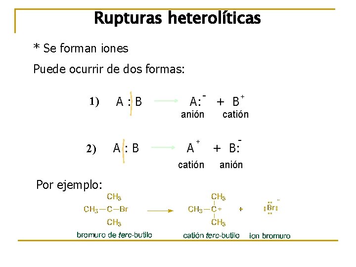 Rupturas heterolíticas * Se forman iones Puede ocurrir de dos formas: 1) A: B