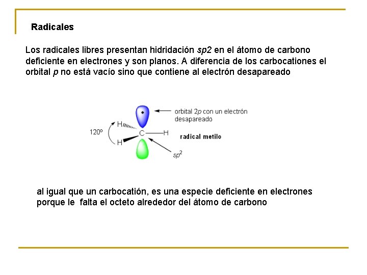 Radicales Los radicales libres presentan hidridación sp 2 en el átomo de carbono deficiente