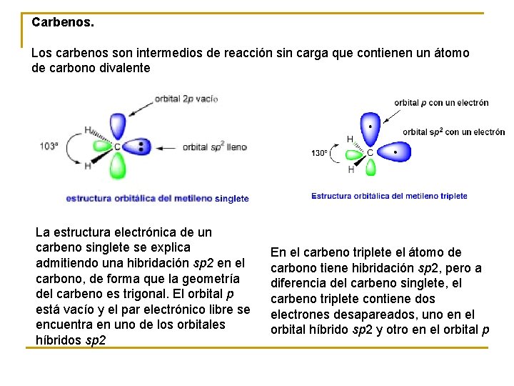 Carbenos. Los carbenos son intermedios de reacción sin carga que contienen un átomo de