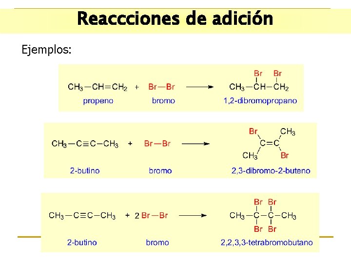 Reaccciones de adición Ejemplos: 