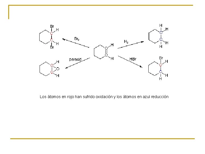 Los átomos en rojo han sufrido oxidación y los átomos en azul reducción 