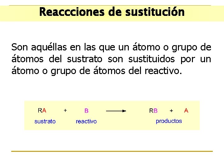 Reaccciones de sustitución Son aquéllas en las que un átomo o grupo de átomos