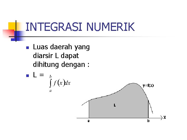 INTEGRASI NUMERIK n n Luas daerah yang diarsir L dapat dihitung dengan : L=