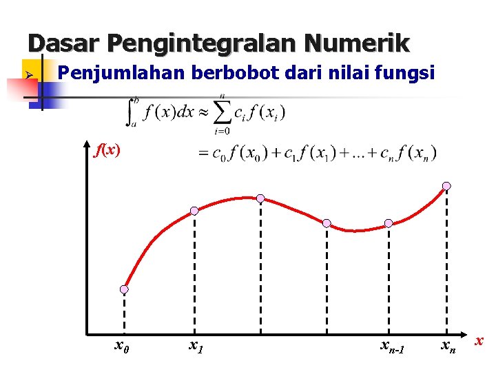 Dasar Pengintegralan Numerik Ø Penjumlahan berbobot dari nilai fungsi f(x) x 0 x 1