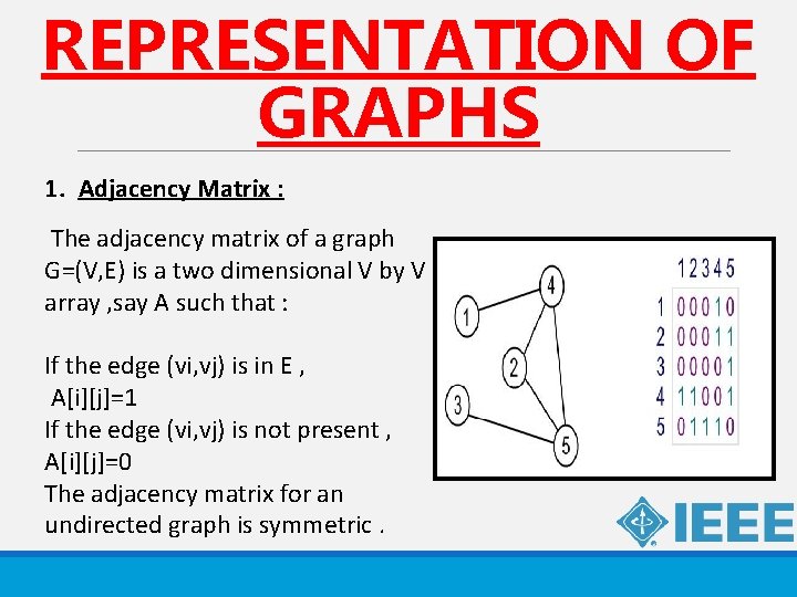 REPRESENTATION OF GRAPHS 1. Adjacency Matrix : The adjacency matrix of a graph G=(V,