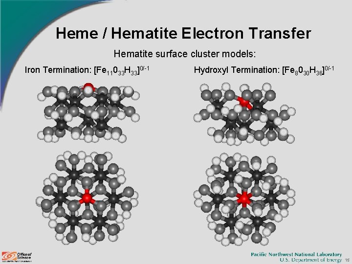 Heme / Hematite Electron Transfer Hematite surface cluster models: Iron Termination: [Fe 11033 H