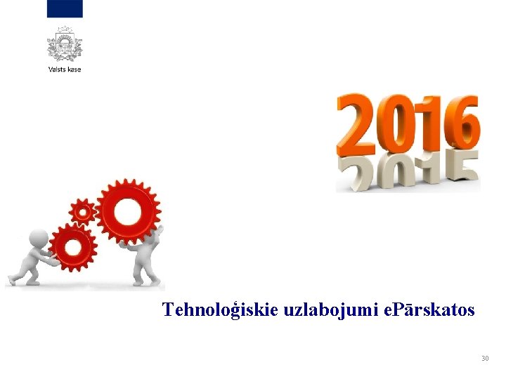 Tehnoloģiskie uzlabojumi e. Pārskatos 30 