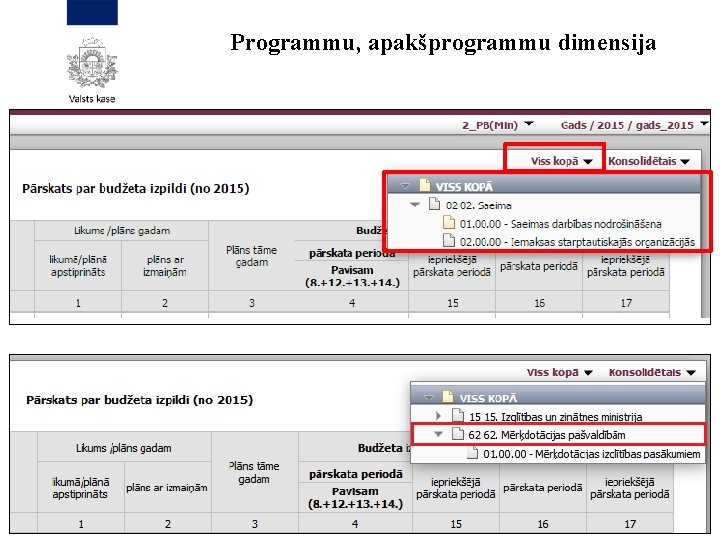 Programmu, apakšprogrammu dimensija 3 5 