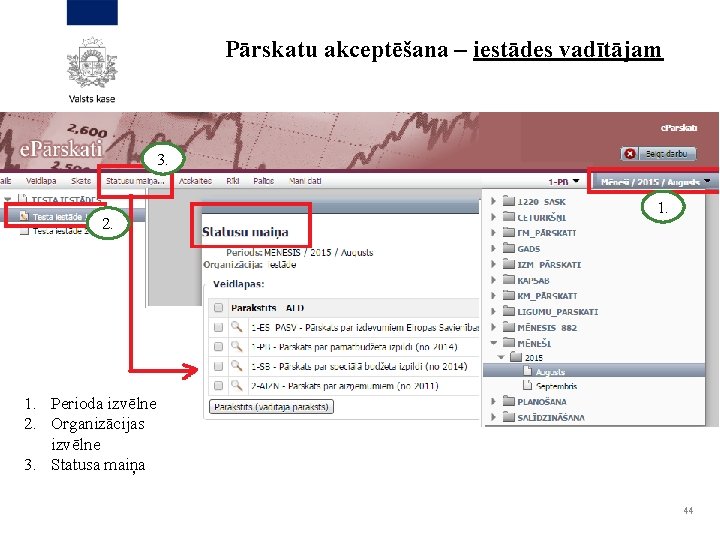 Pārskatu akceptēšana – iestādes vadītājam 3. 2. 1. Perioda izvēlne 2. Organizācijas izvēlne 3.