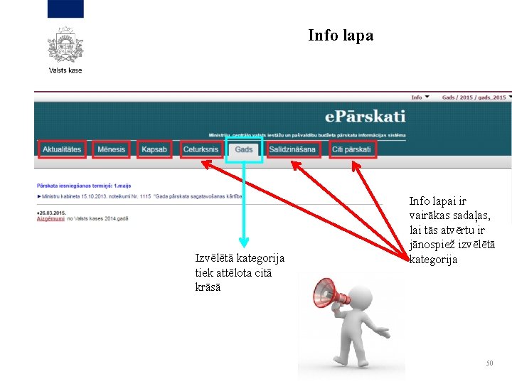 Info lapa Izvēlētā kategorija tiek attēlota citā krāsā Info lapai ir vairākas sadaļas, lai