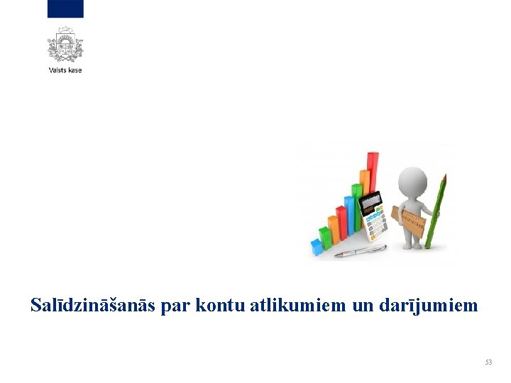 Salīdzināšanās par kontu atlikumiem un darījumiem 53 