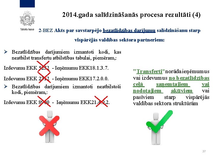 2014. gada salīdzināšanās procesa rezultāti (4) 2 -BEZ Akts par savstarpējo bezatlīdzības darījumu salīdzināšanu