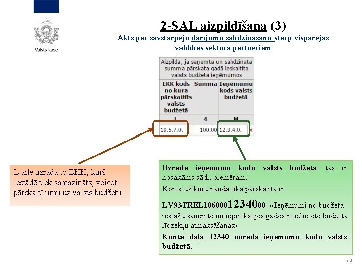 2 -SAL aizpildīšana (3) Akts par savstarpējo darījumu salīdzināšanu starp vispārējās valdības sektora partneriem