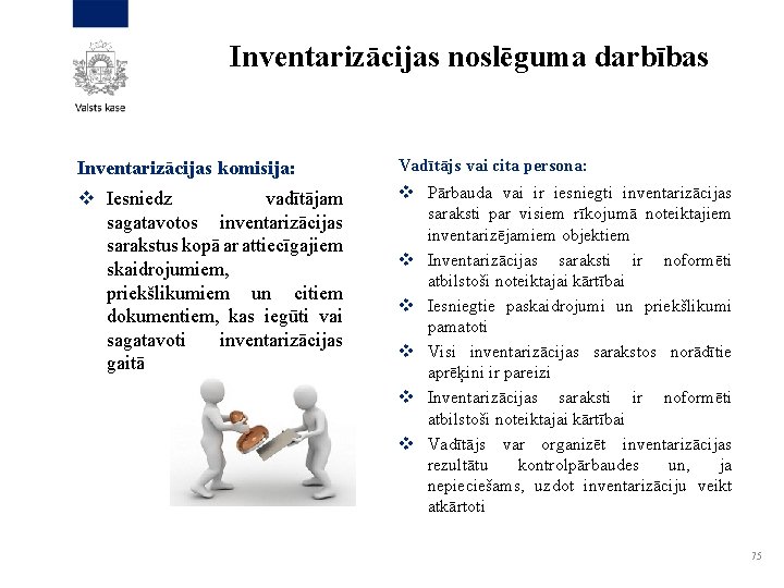 Inventarizācijas noslēguma darbības Inventarizācijas komisija: Vadītājs vai cita persona: v Iesniedz vadītājam sagatavotos inventarizācijas