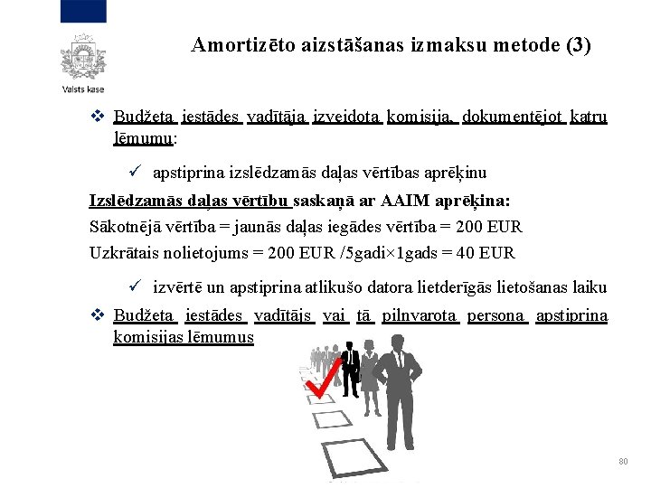 Amortizēto aizstāšanas izmaksu metode (3) v Budžeta iestādes vadītāja izveidota komisija, dokumentējot katru lēmumu: