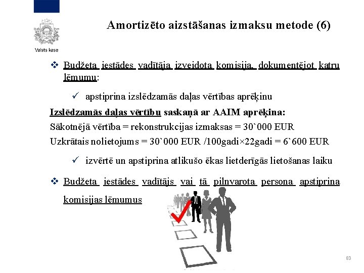 Amortizēto aizstāšanas izmaksu metode (6) v Budžeta iestādes vadītāja izveidota komisija, dokumentējot katru lēmumu: