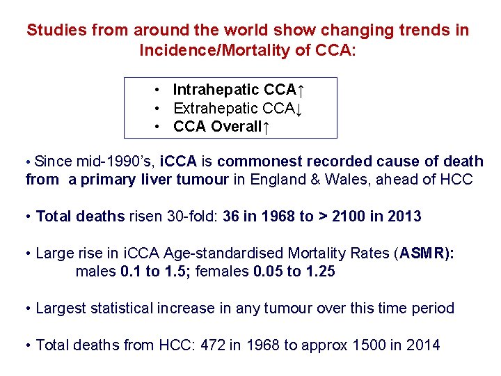 Studies from around the world show changing trends in Incidence/Mortality of CCA: • Intrahepatic