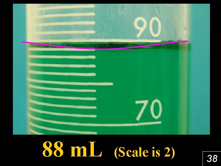 88 m. L (Scale is 2) 38 