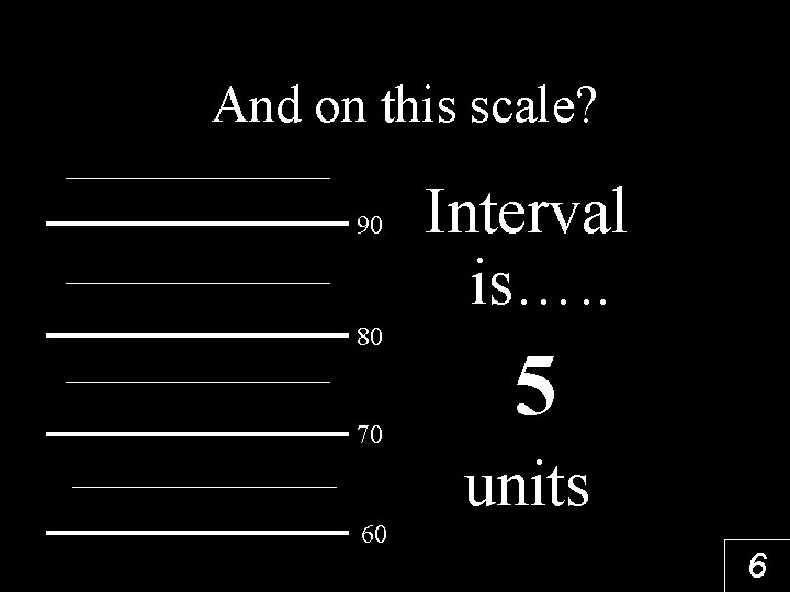 And on this scale? 90 80 70 60 Interval is…. . 5 units 6