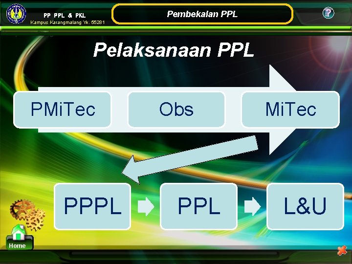 ? Pembekalan PPL PP PPL & PKL Kampus Karangmalang Yk. 55281 Pelaksanaan PPL PMi. ? Pembekalan PPL PP PPL & PKL Kampus Karangmalang Yk. 55281 Pelaksanaan PPL PMi.