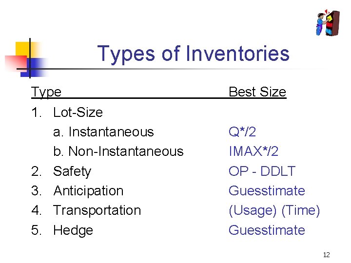 Types of Inventories Type 1. Lot-Size a. Instantaneous b. Non-Instantaneous 2. Safety 3. Anticipation