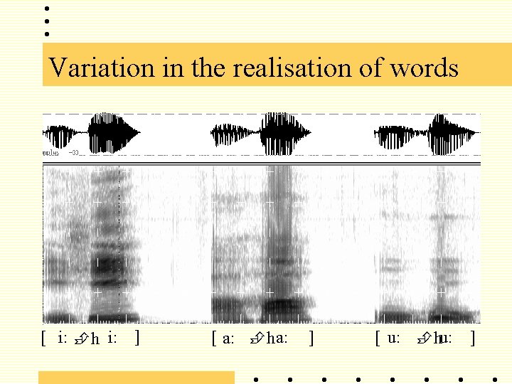 Variation in the realisation of words [ i: h i: ] [ a: h