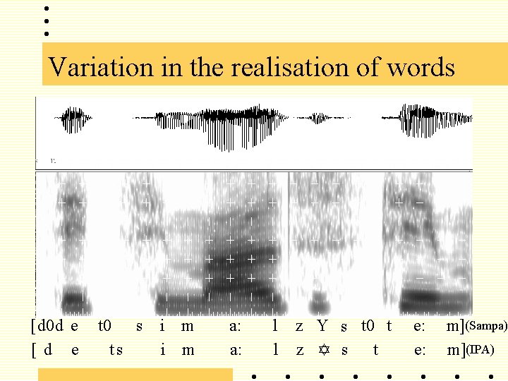 Variation in the realisation of words [ d 0 d e [ d e