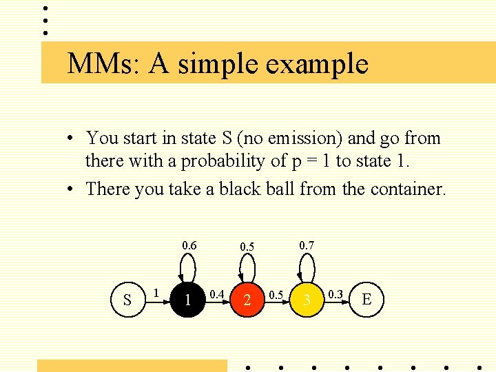 MMs: A simple example • You start in state S (no emission) and go