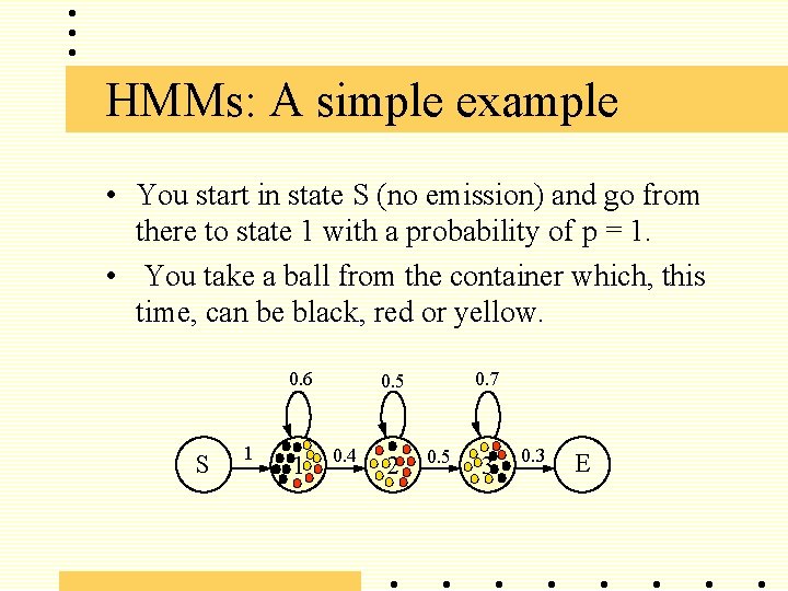 HMMs: A simple example • You start in state S (no emission) and go