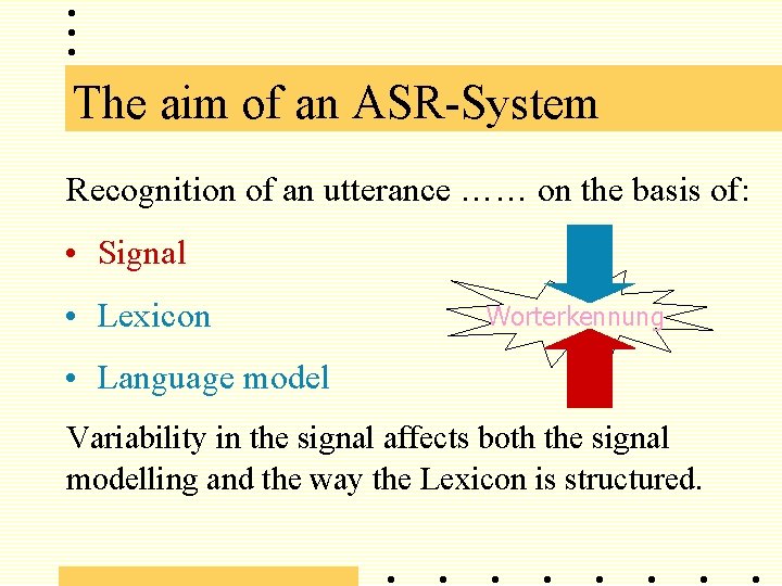 The aim of an ASR-System Recognition of an utterance …… on the basis of: