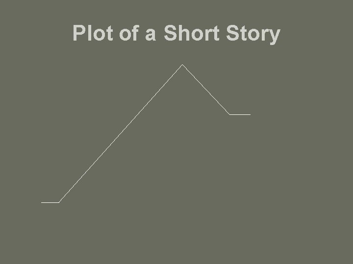 Plot of a Short Story 