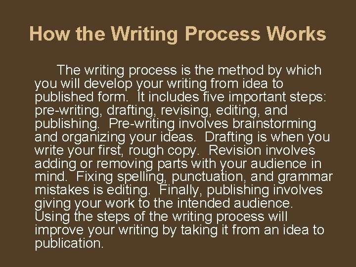 How the Writing Process Works The writing process is the method by which you