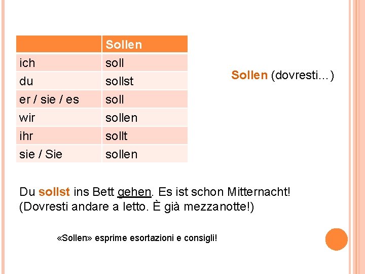 ich du er / sie / es Sollen sollst soll wir ihr sie /