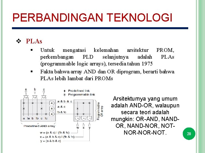 PERBANDINGAN TEKNOLOGI v PLAs § § Untuk mengatasi kelemahan arsitektur PROM, perkembangan PLD selanjutnya