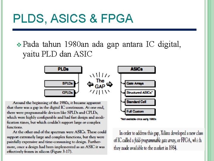 PLDS, ASICS & FPGA v Pada tahun 1980 an ada gap antara IC digital,