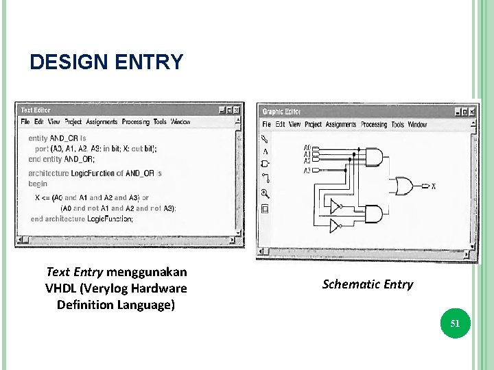 DESIGN ENTRY Text Entry menggunakan VHDL (Verylog Hardware Definition Language) Schematic Entry 51 