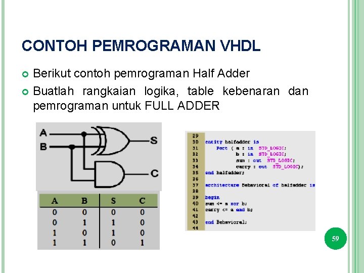 CONTOH PEMROGRAMAN VHDL Berikut contoh pemrograman Half Adder Buatlah rangkaian logika, table kebenaran dan