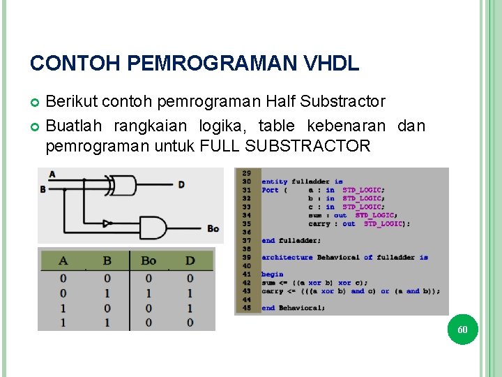 CONTOH PEMROGRAMAN VHDL Berikut contoh pemrograman Half Substractor Buatlah rangkaian logika, table kebenaran dan