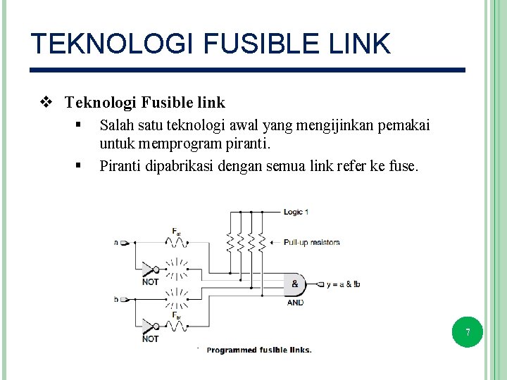 TEKNOLOGI FUSIBLE LINK v Teknologi Fusible link § § Salah satu teknologi awal yang
