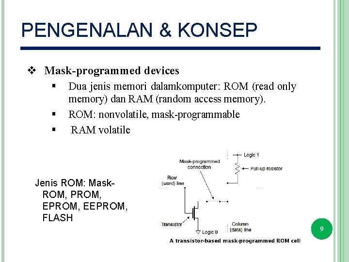 PENGENALAN & KONSEP v Mask-programmed devices § § § Dua jenis memori dalamkomputer: ROM