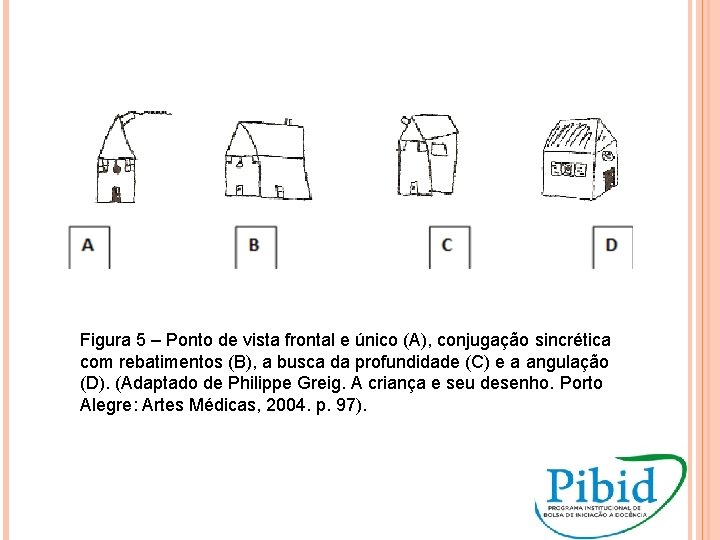 Figura 5 – Ponto de vista frontal e único (A), conjugação sincrética com rebatimentos