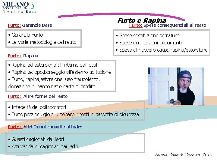 Furto: Garanzie Base • Garanzia Furto • Le varie metodologie del reato Furto e