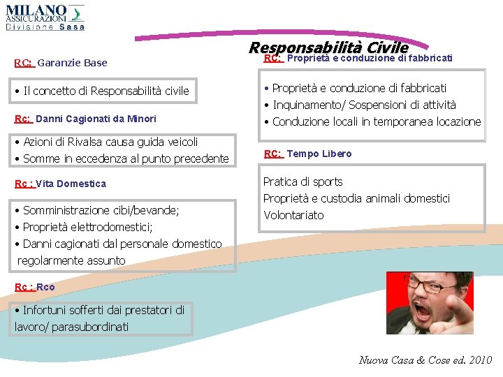 RC: Garanzie Base • Il concetto di Responsabilità civile Rc: Danni Cagionati da Minori