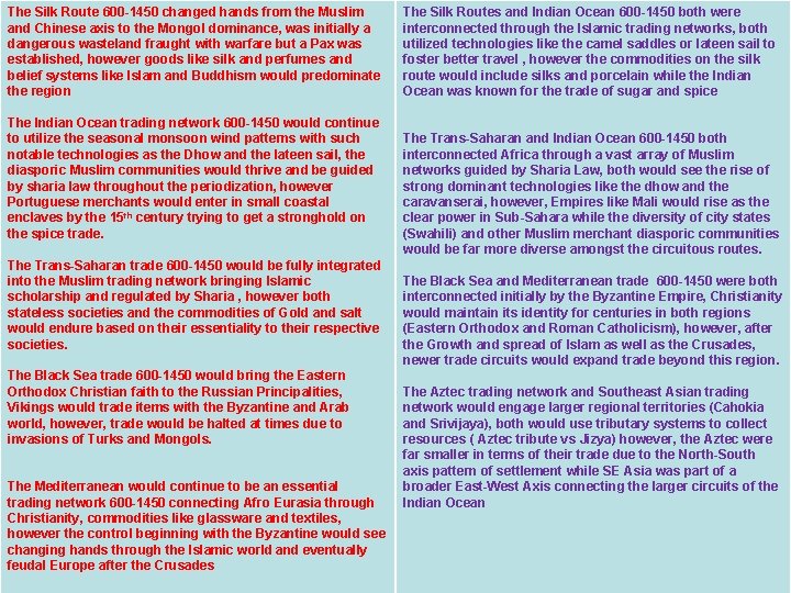 The Silk Route 600 -1450 changed hands from the Muslim and Chinese axis to The Silk Route 600 -1450 changed hands from the Muslim and Chinese axis to